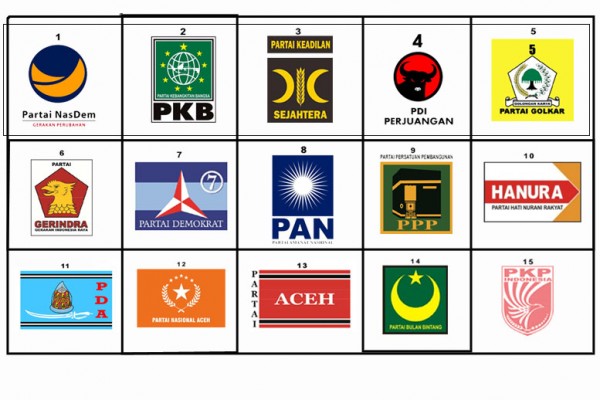 Dana kampanye parpol Rp1,9 triliun, Gerindra terbanyak