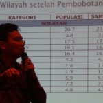 Tak Ada Partai Dominan, Koalisi Jadi Pilihan