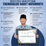 Trenggalek raih penghargaan Natamukti berkat pengembangan UMKM