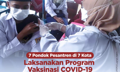 7 Ponpes di 7 Kota Gelar Vaksinasi COVID-19 untuk Capai Herd Immunity
